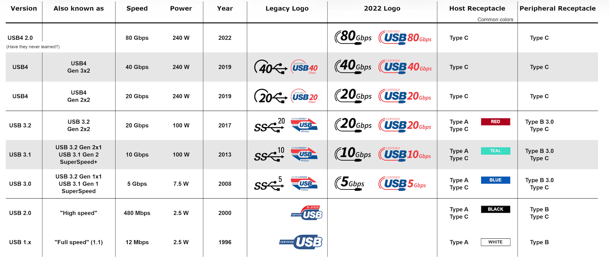 CleanShot 2025-10-22 at 13.15.05@2x